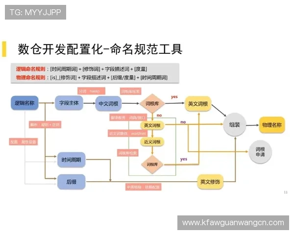 凯发网注册会员的完整流程及常见问题解决方案介绍
